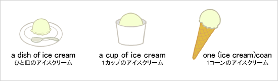 アイスクリーム02