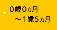 0歳0カ月～1歳5カ月